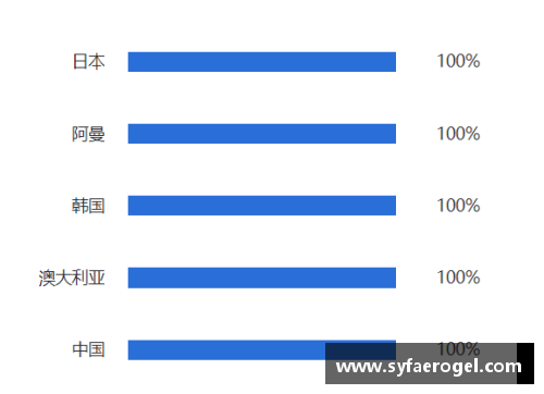 预测足球比分：智能分析揭秘胜负